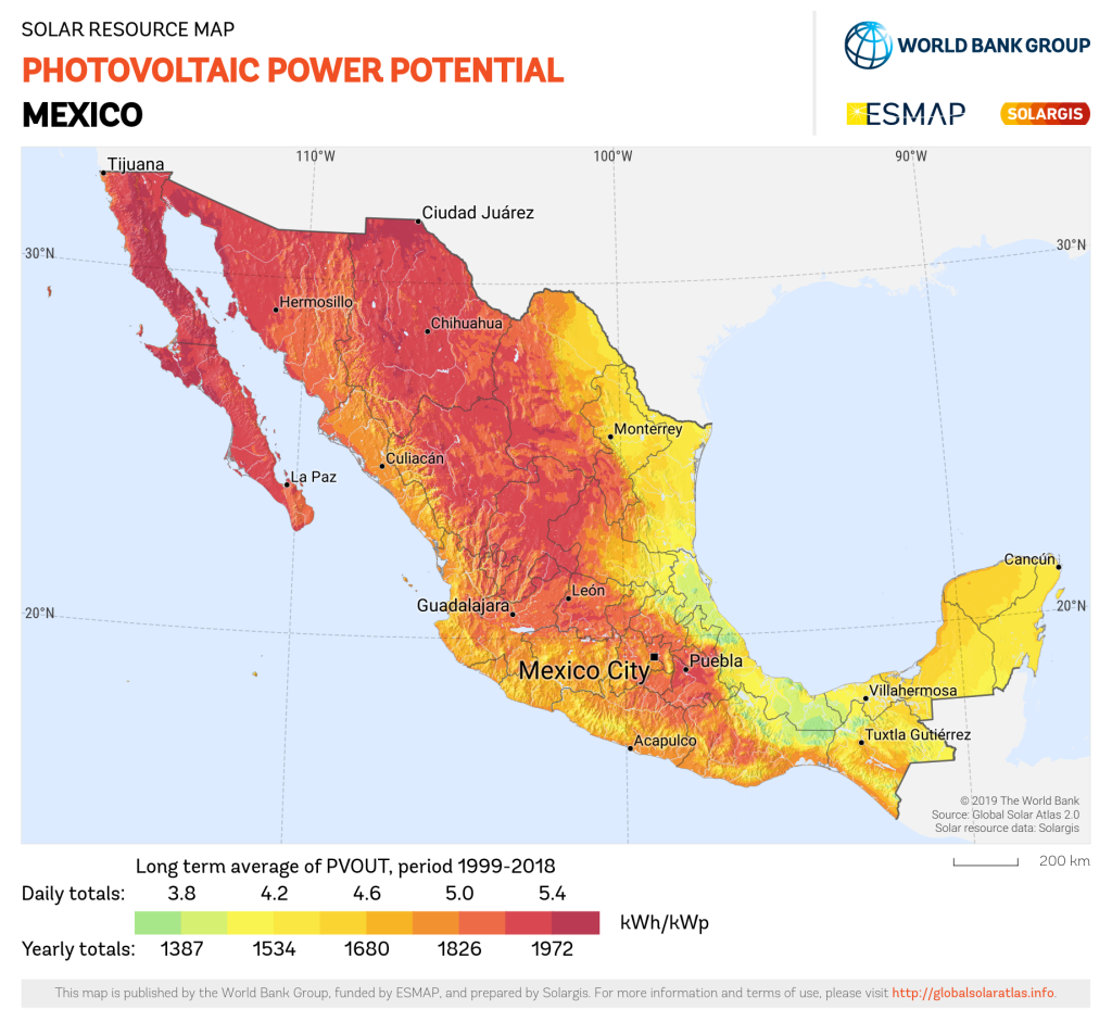 Clima Mexico